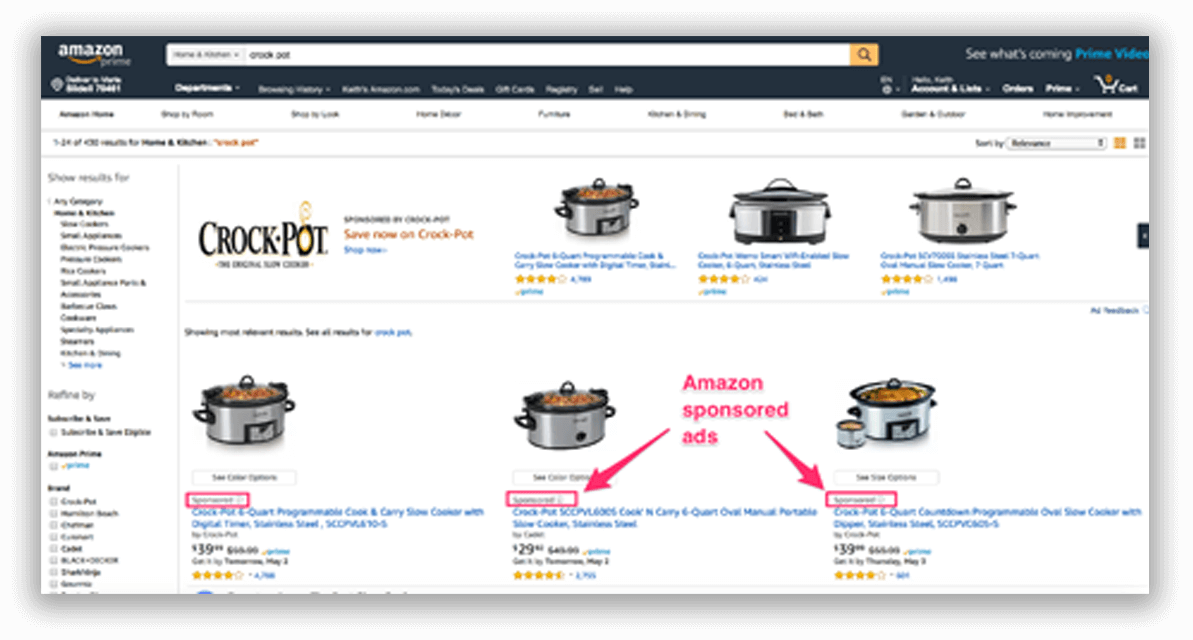 Amazon SEO Optimization