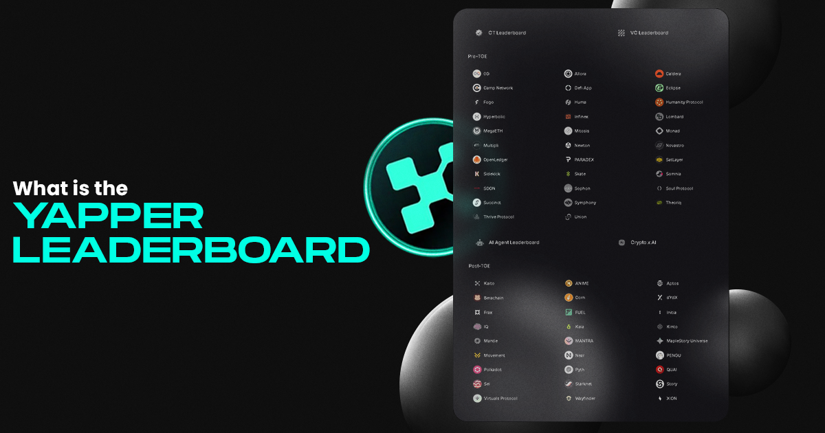 What is the Yapper Leaderboard